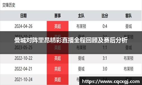 曼城对阵里昂精彩直播全程回顾及赛后分析
