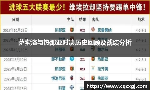 萨索洛与热那亚对决历史回顾及战绩分析